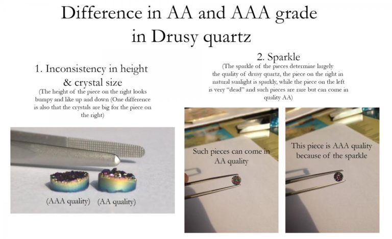 Quality of Drusy Quartz grading chart-Navneet-Gems-3