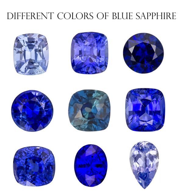 Natural Sapphire Color Chart