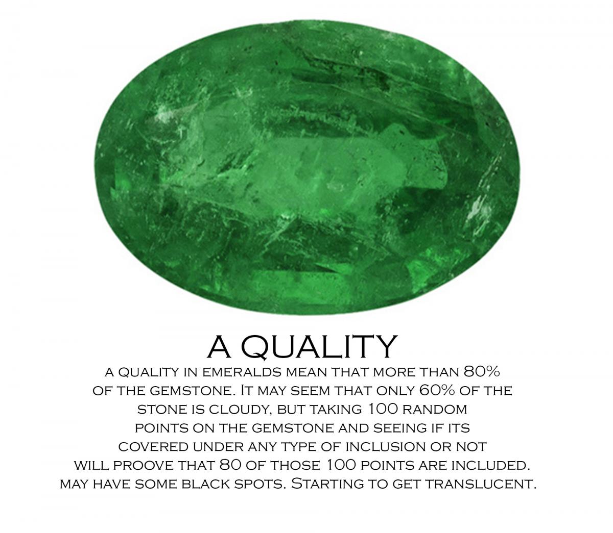Emerald Quality Chart3 1 Navneet Gems