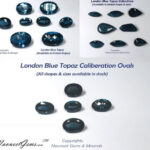 London Blue Topaz Ovals