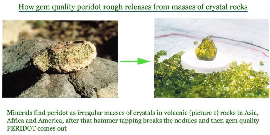 Wholesale supplier of peridot gemstones from Thailand