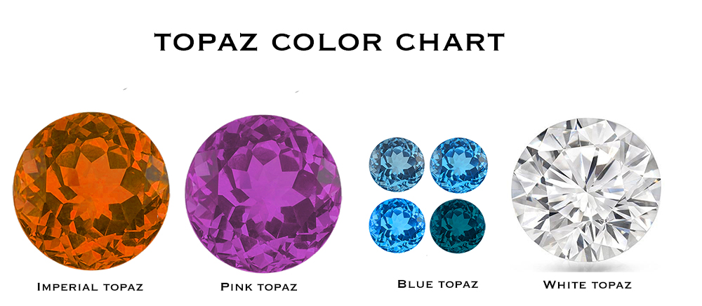 topaz color chart