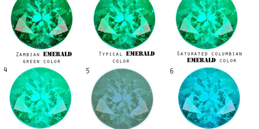 Beryl vs Emerald Clarified