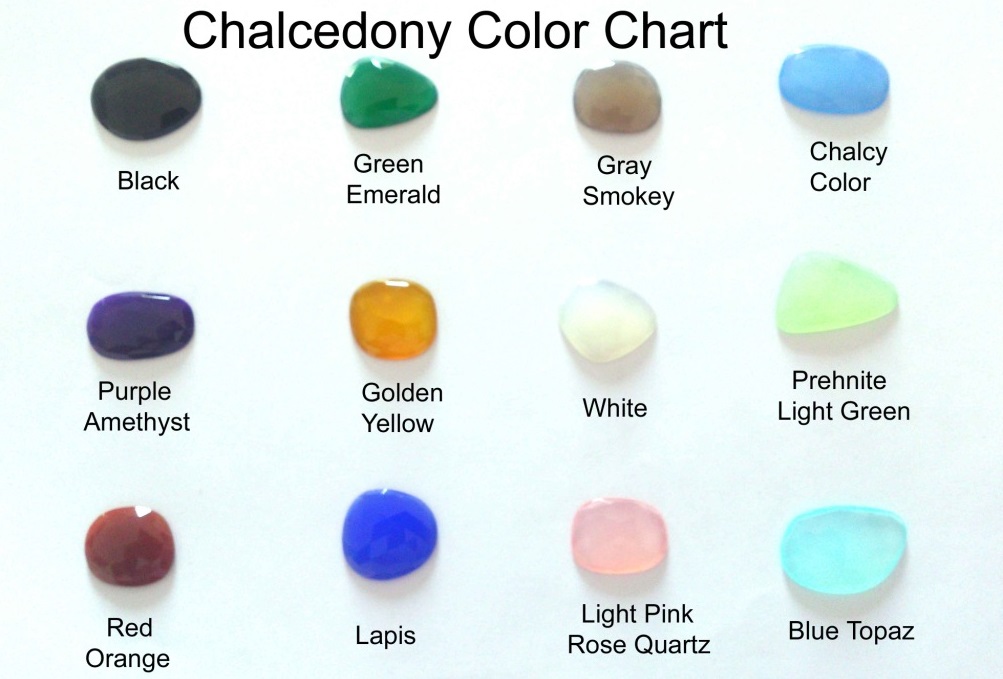 Dyed Chalcedony color chart