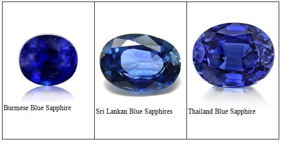 burmese, sri lankan and thailand blue sapphire