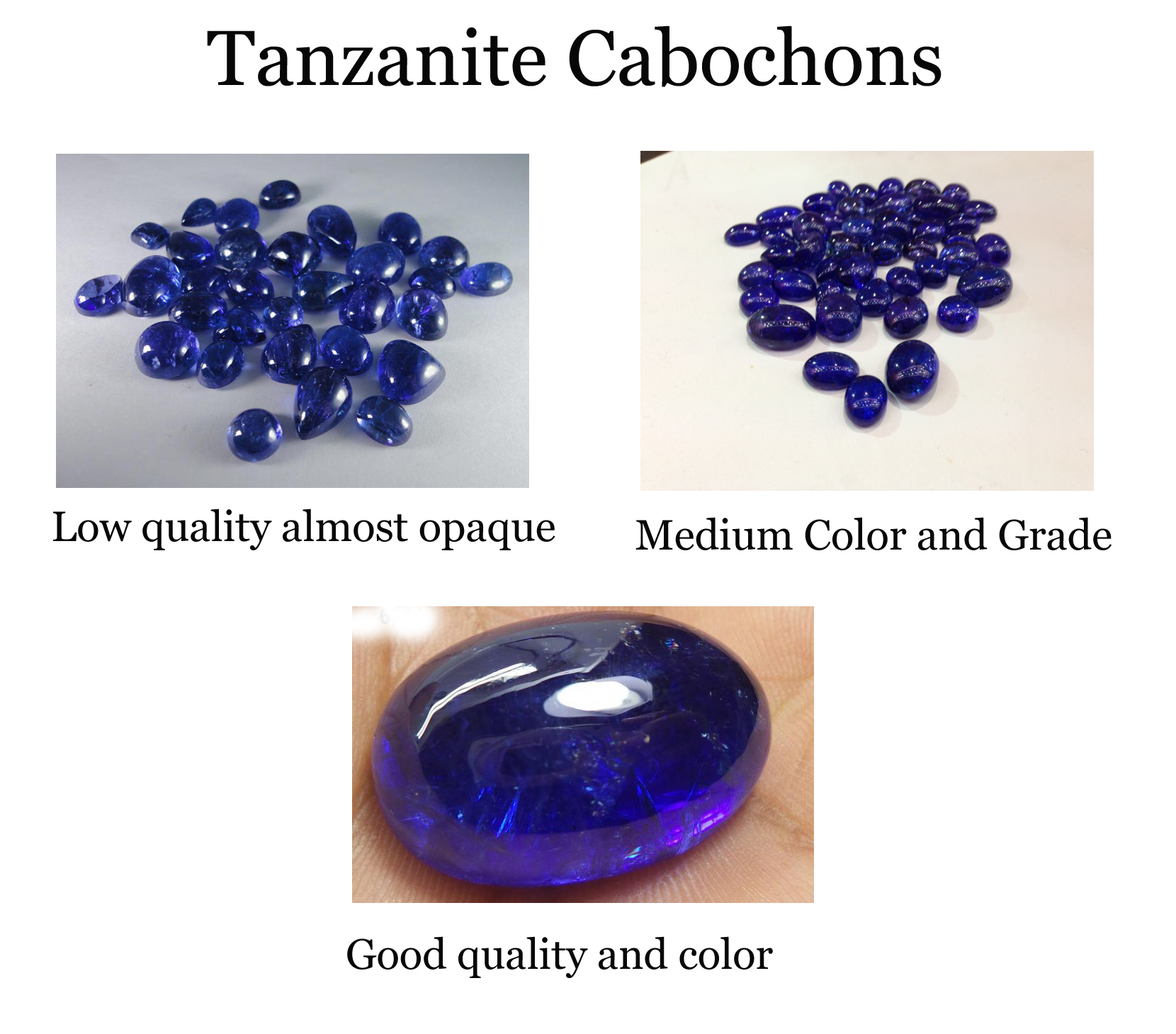 Loose Tanzanite gemstone wholesale