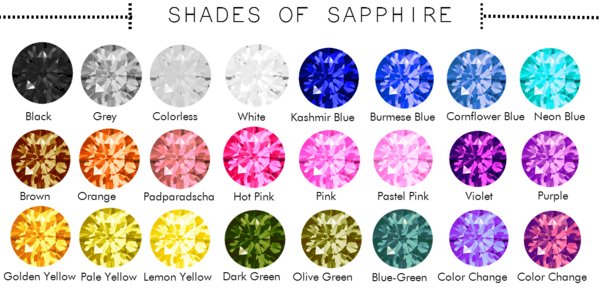 Shades of Sapphire