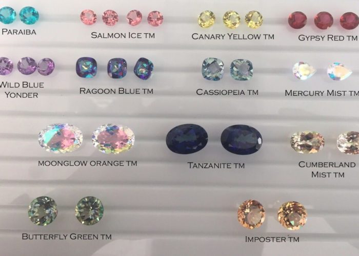 Topaz Gemstones color chart