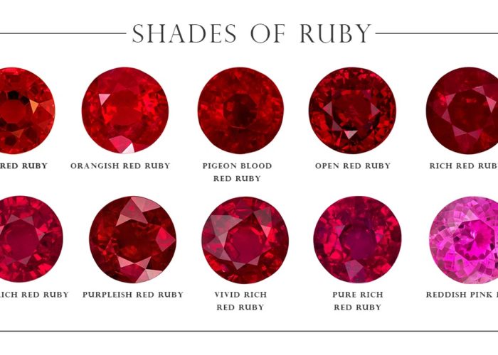 Shades of Ruby Quality