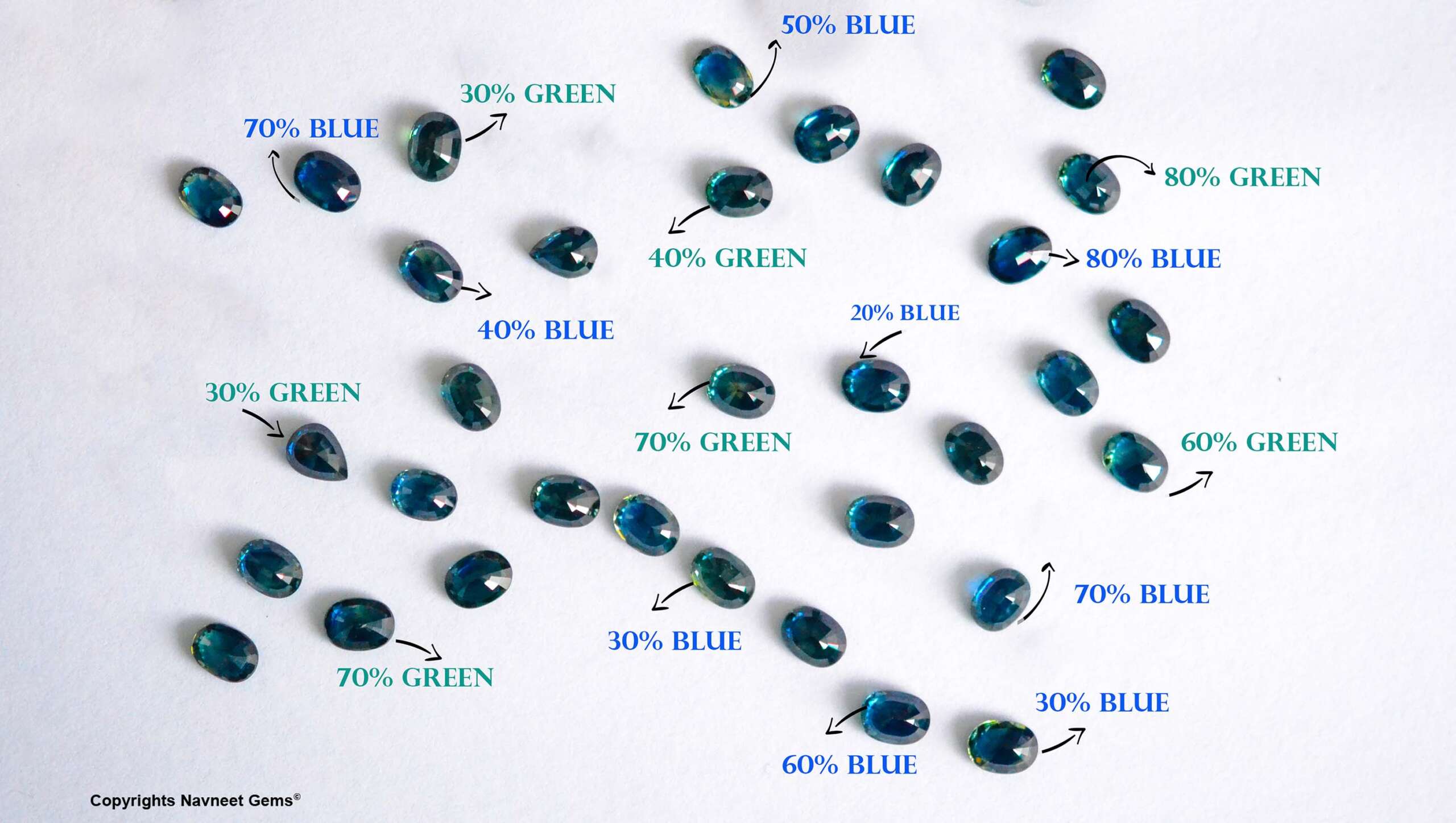 Various permutations of the range of teal sapphires.