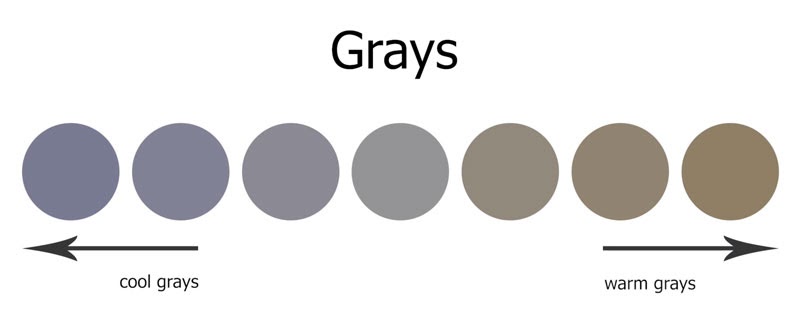 Grey Color Chart Spinels