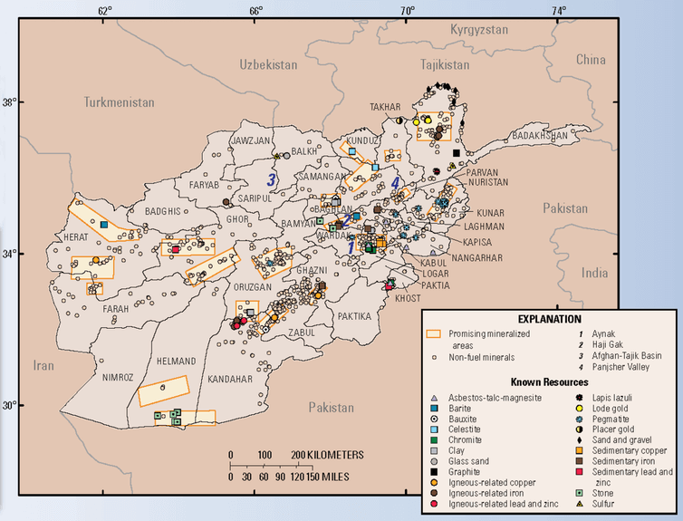 Afghanistan resources