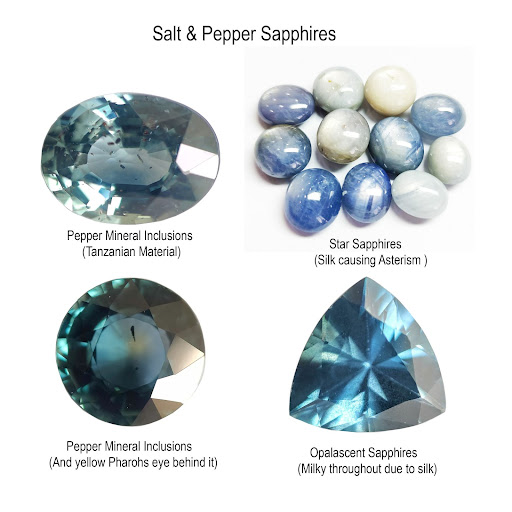 A clearer look at the distinct inclusions in sapphires