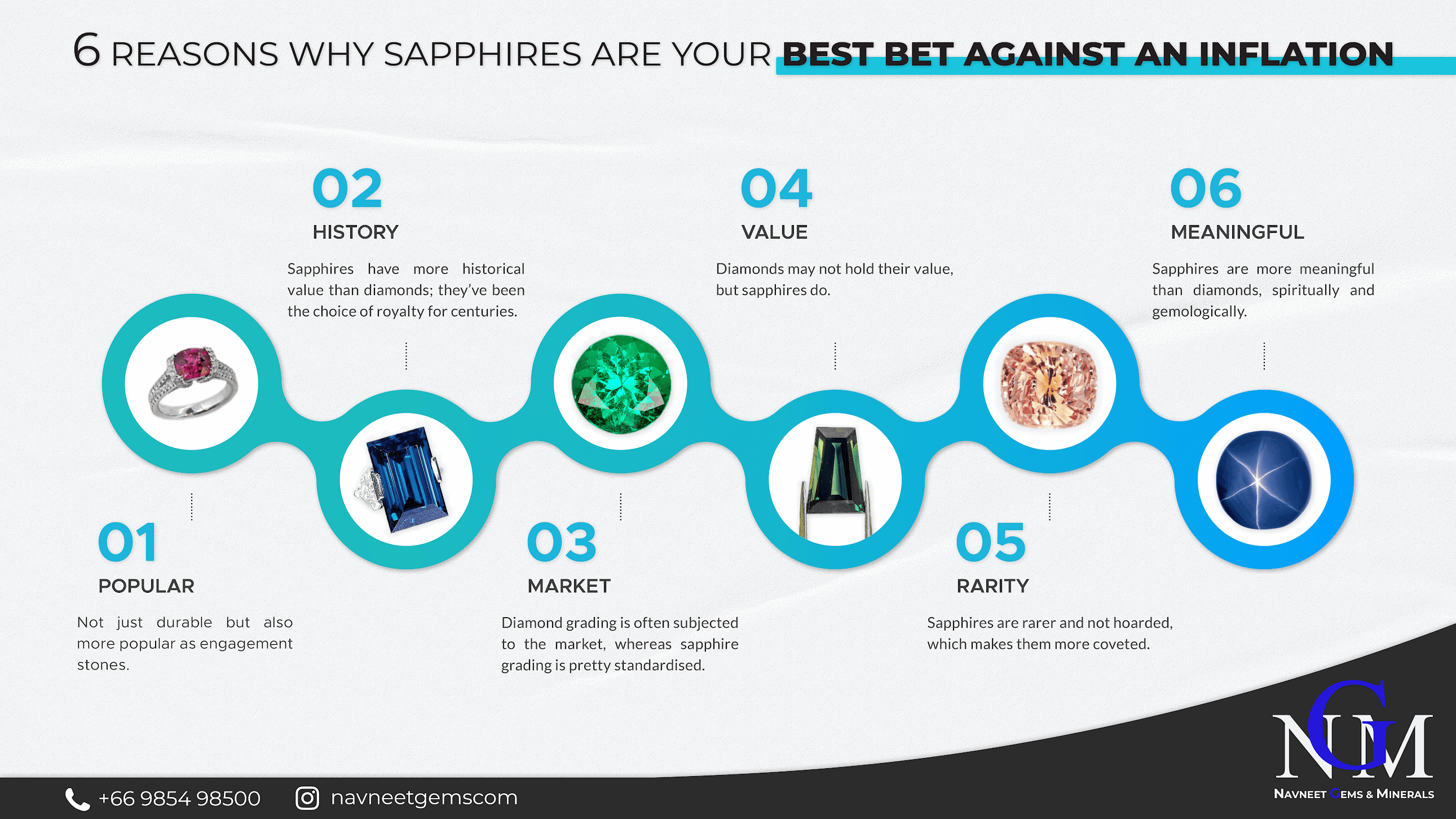 6 Big Reasons Why Sapphires Are Your Secret Weapon Against An Inflation