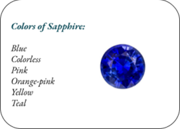 Colors of sapphire