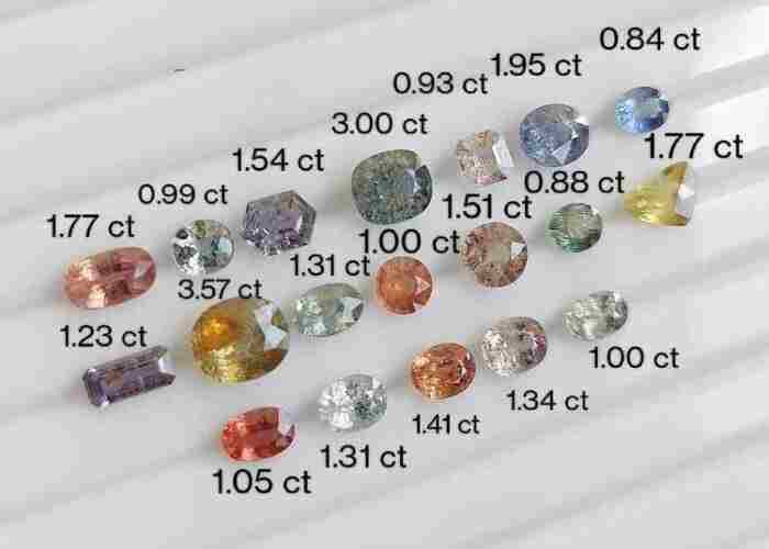 The Four Determining Factors That Can Help You Invest In Coloured Gemstones
