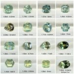 “Why Jewellery Industry Can’t Ignore Teals from Montana Sapphires” The Rising Stars of Modern Gemstone Demand