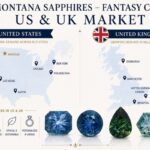 Why Fantasy Cut Montana Sapphires Are Trending in the US & UK Market